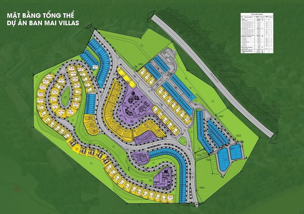 Ban Mai Villas: Dự án biệt thự tại Hạ Long