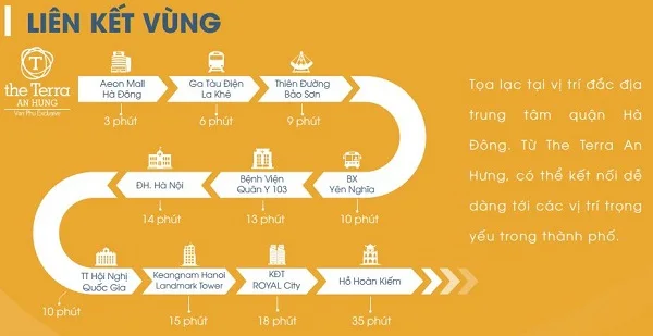 Bản đồ dự án căn hộ The Terra An Hưng Hà Đông