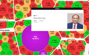 Chứng khoán 28-4: "Bộ ba" Vingroup rực sáng kéo VN-Index tăng hơn 22 điểm - Ảnh 2.