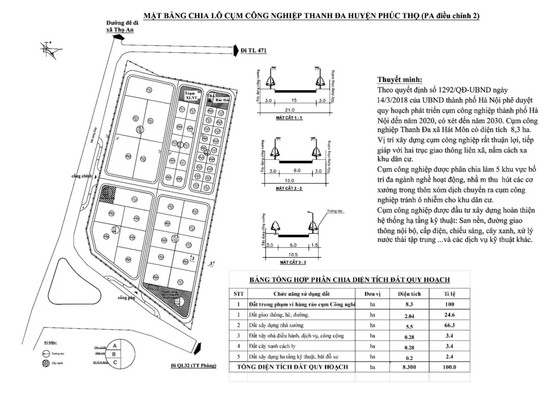 Cụm công nghiệp Thanh Đa Hà Nội- Ảnh 2.
