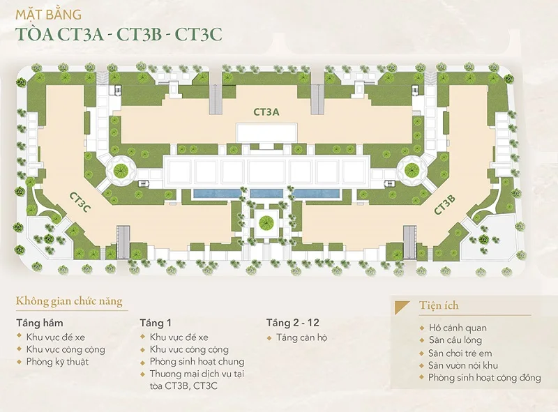 Dự án nhà ở xã hội CT3 - Thăng Long Green City tại Hà Nội- Ảnh 2.