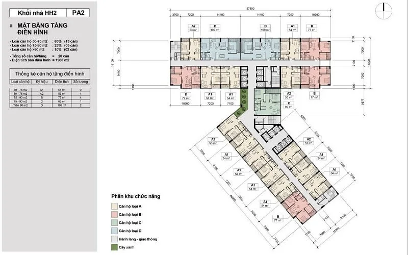 Kepler Land: Chung cư tại Khu đô thị Mỗ Lao Hà Nội