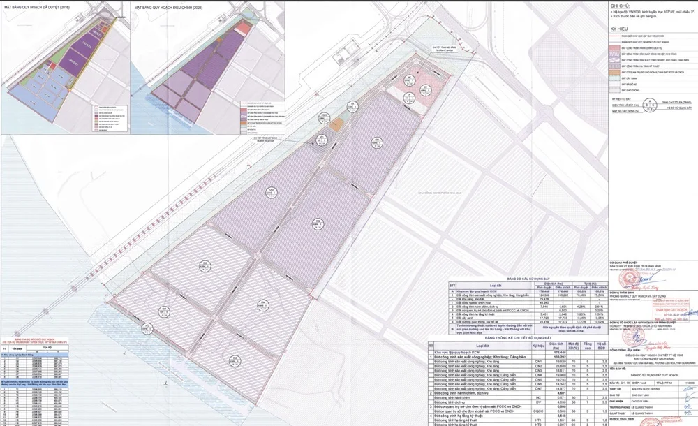 Khu công nghiệp Bạch Đằng Quảng Ninh- Ảnh 2.