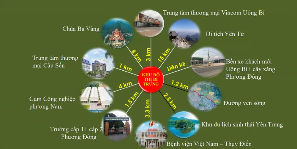 Licogi 18.1: Dự án khu đô thị tại Uông Bí