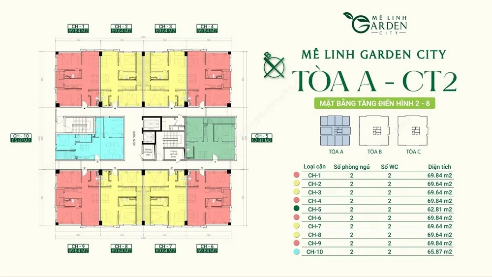 Mê Linh Garden City: Dự án nhà ở xã hội tại Hà Nội