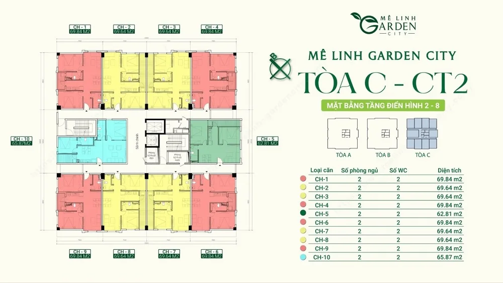Mê Linh Garden City: Dự án nhà ở xã hội tại Hà Nội