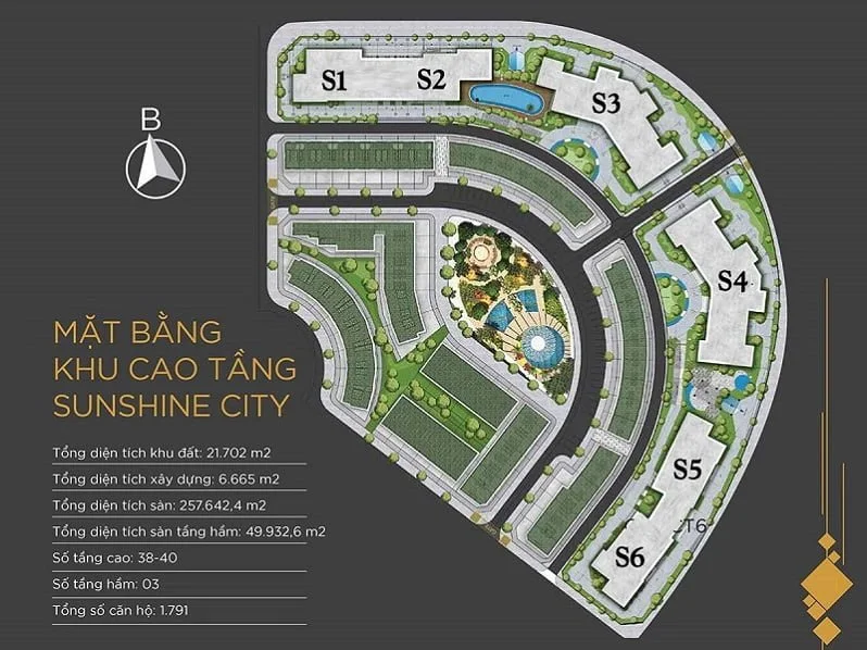 Quần thể đô thị khu thương mại, dịch vụ và tài chính Sunshine Capital Hà Nội