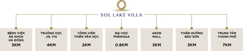 Sol Lake Villa: Dự án biệt thự tại Khu đô thị Dương Nội