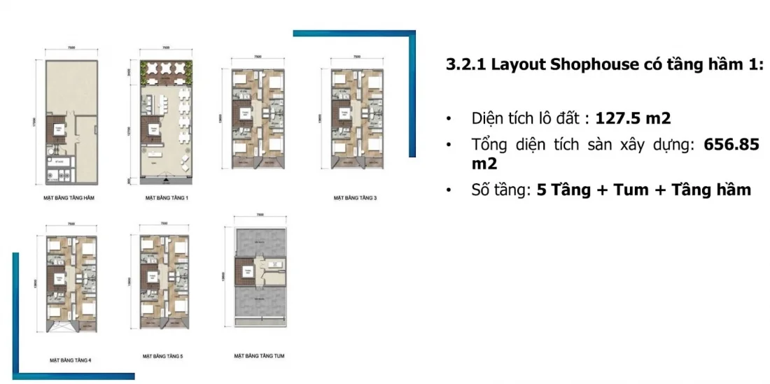 Sun Harbor Plaza: Dự án tổ hợp thương mại tại thành phố Hạ Long