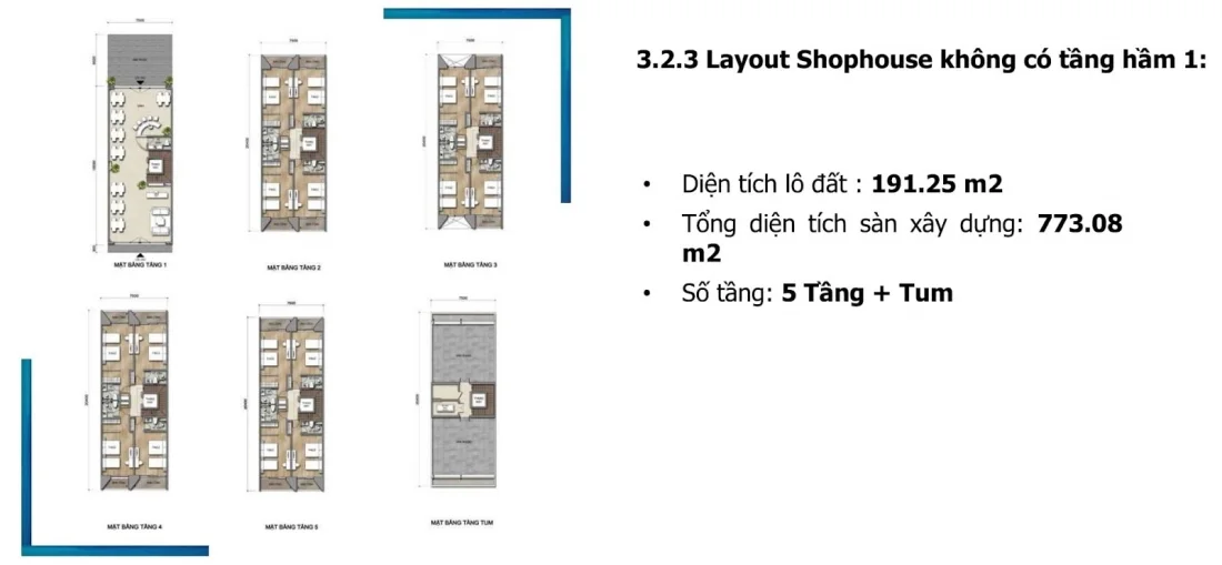 Sun Harbor Plaza: Dự án tổ hợp thương mại tại thành phố Hạ Long