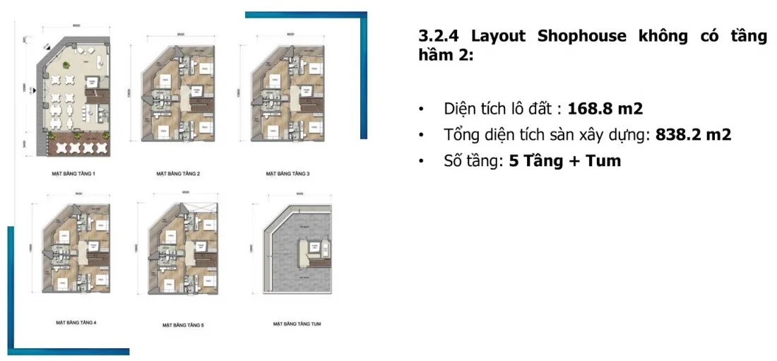 Sun Harbor Plaza: Dự án tổ hợp thương mại tại thành phố Hạ Long