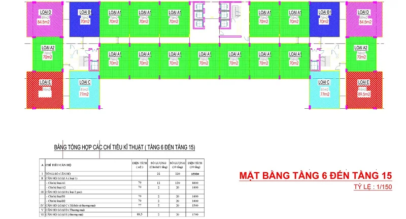 UDIC EcoTower: Dự án nhà ở xã hội tại Hà Nội- Ảnh 2.