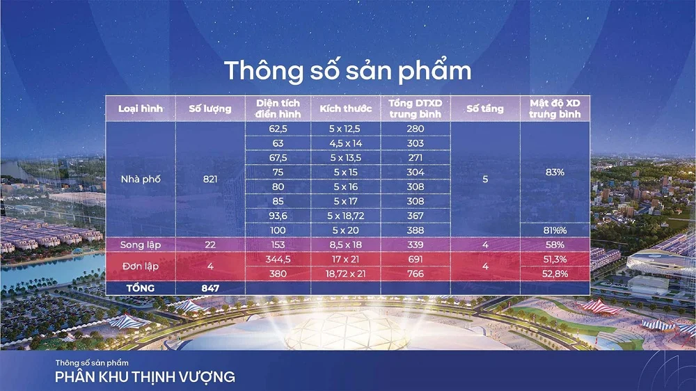 Vinhomes Global Gate Cổ Loa- Ảnh 6. Vinhomes Global Gate Cổ Loa- Ảnh 6.